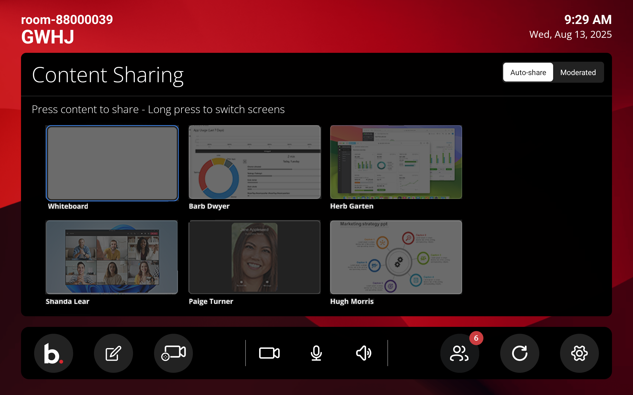The app home screen showing participants in the Content Sharing panel
